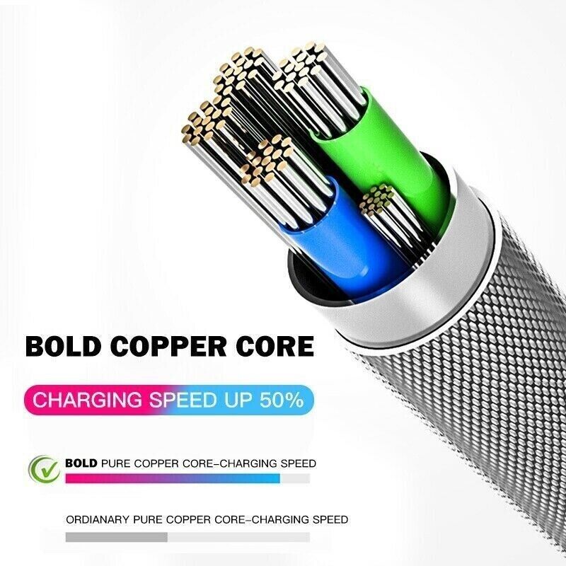 3 in 1 LED Fast Charging Cable Adapter For iPhone Micro USB Type C Charger Cord